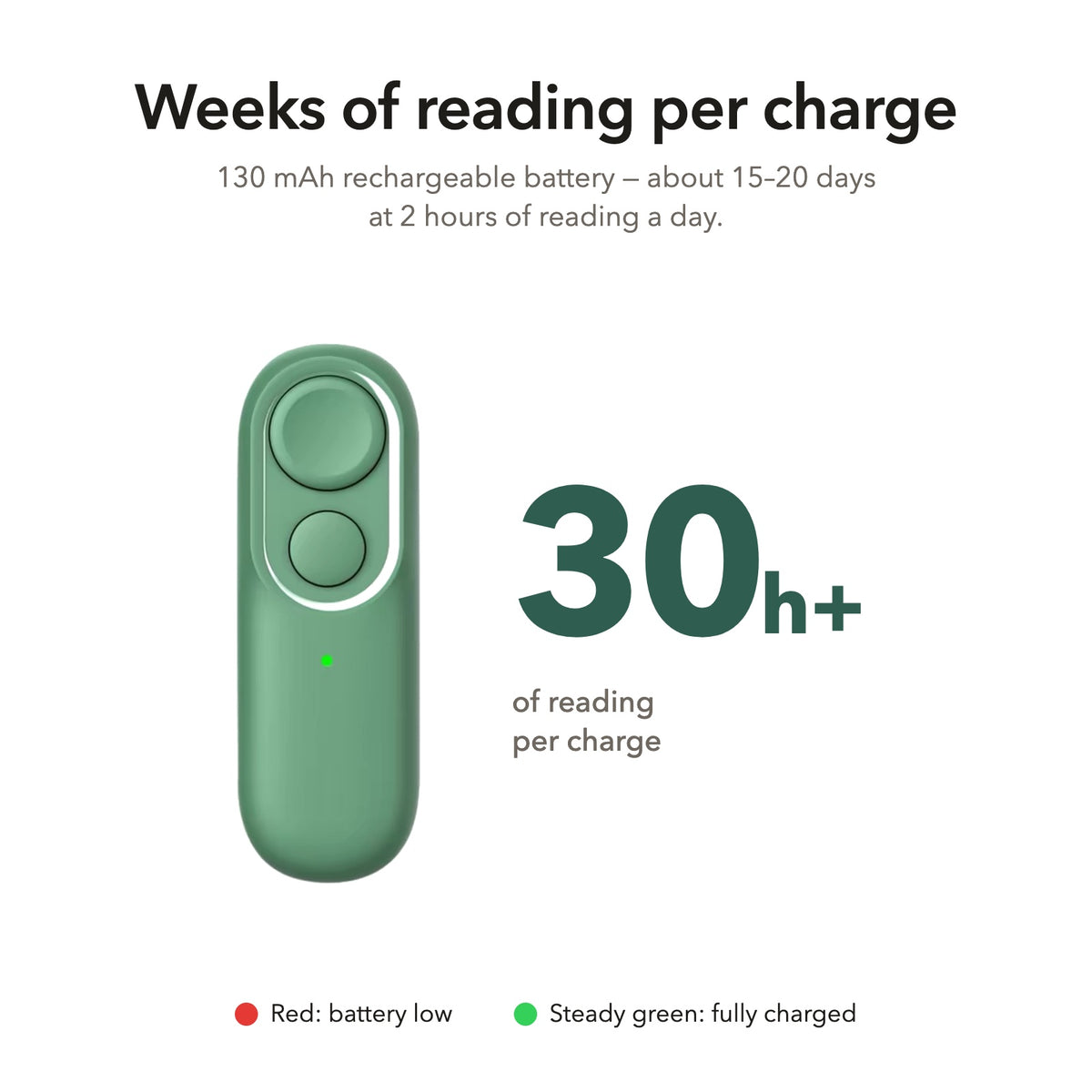 Mini Page Turner for Kindle — battery life